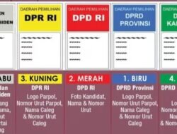 Lima Warna Kertas Suara Yang Wajib Di Pahami Masyarakat Pada Pemilu 14 februari 2024.